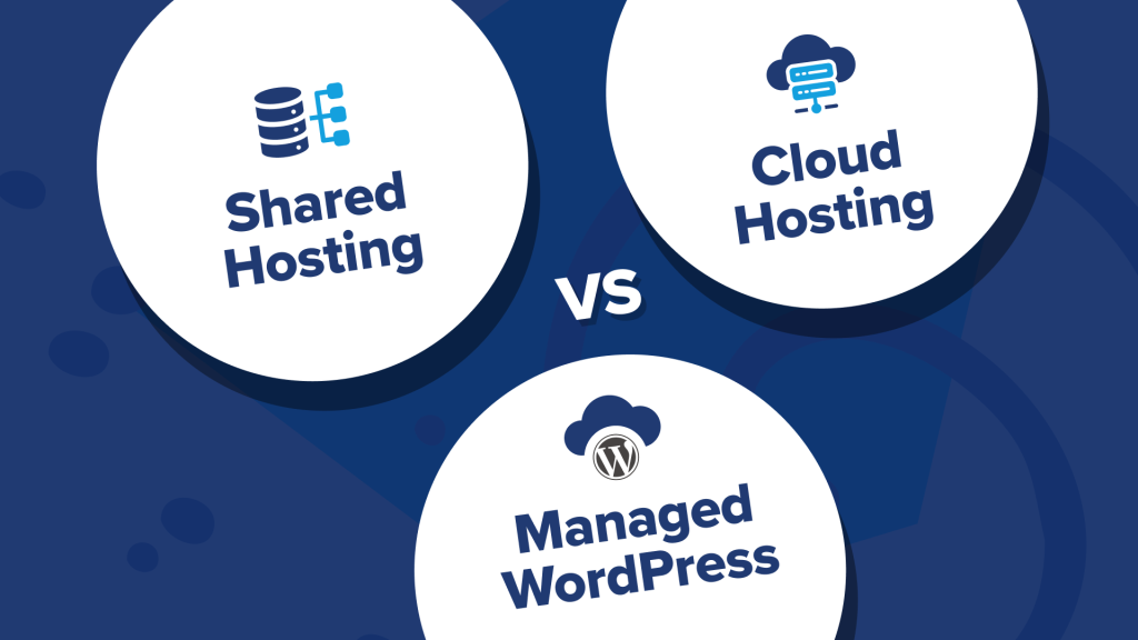 Shared Hosting vs. Cloud Hosting vs. Managed WordPress